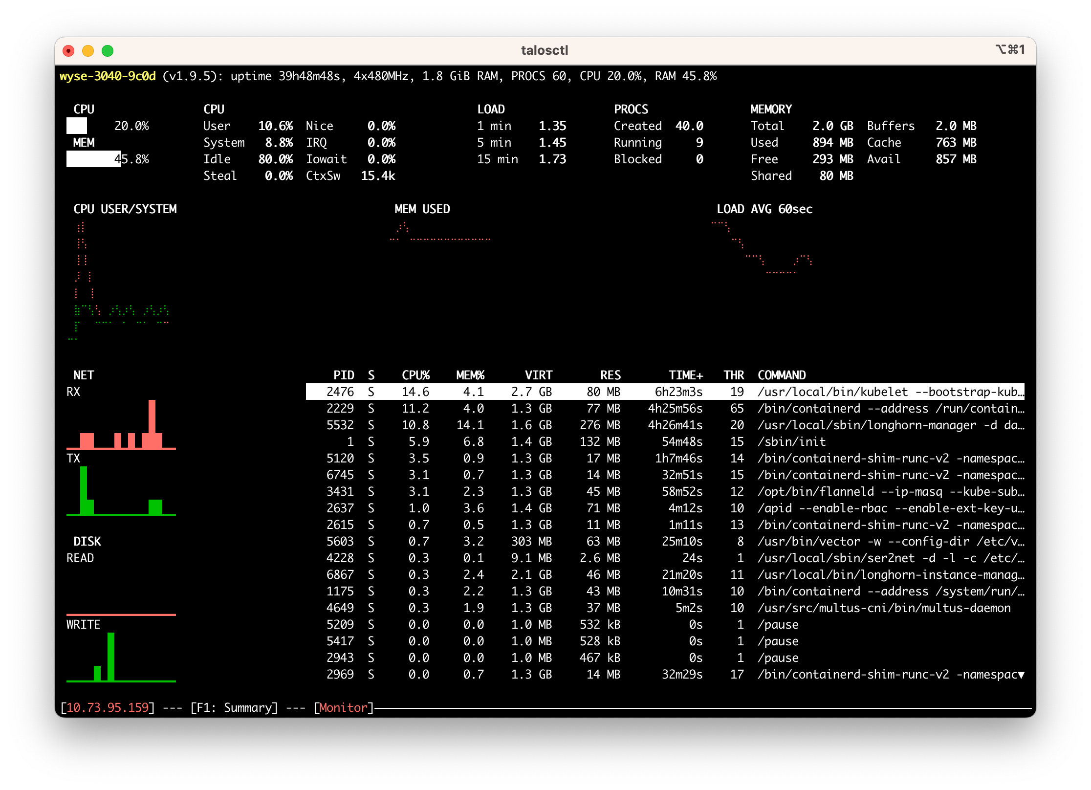 talosctl dashboard viewing one of my Dell Wyse 3040s